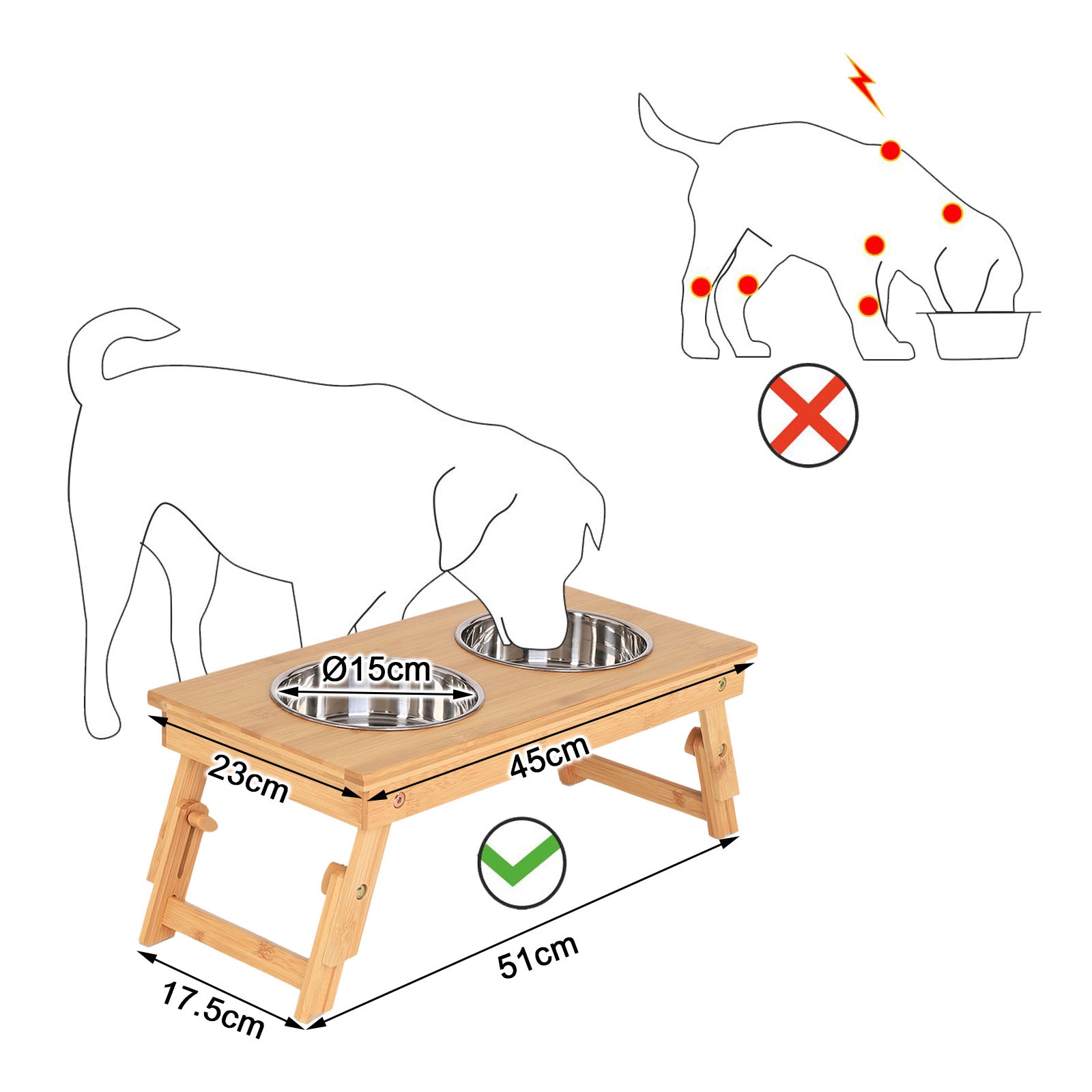 Skizze der Gesundheitsförderung der höhergestellten Station für Hunde