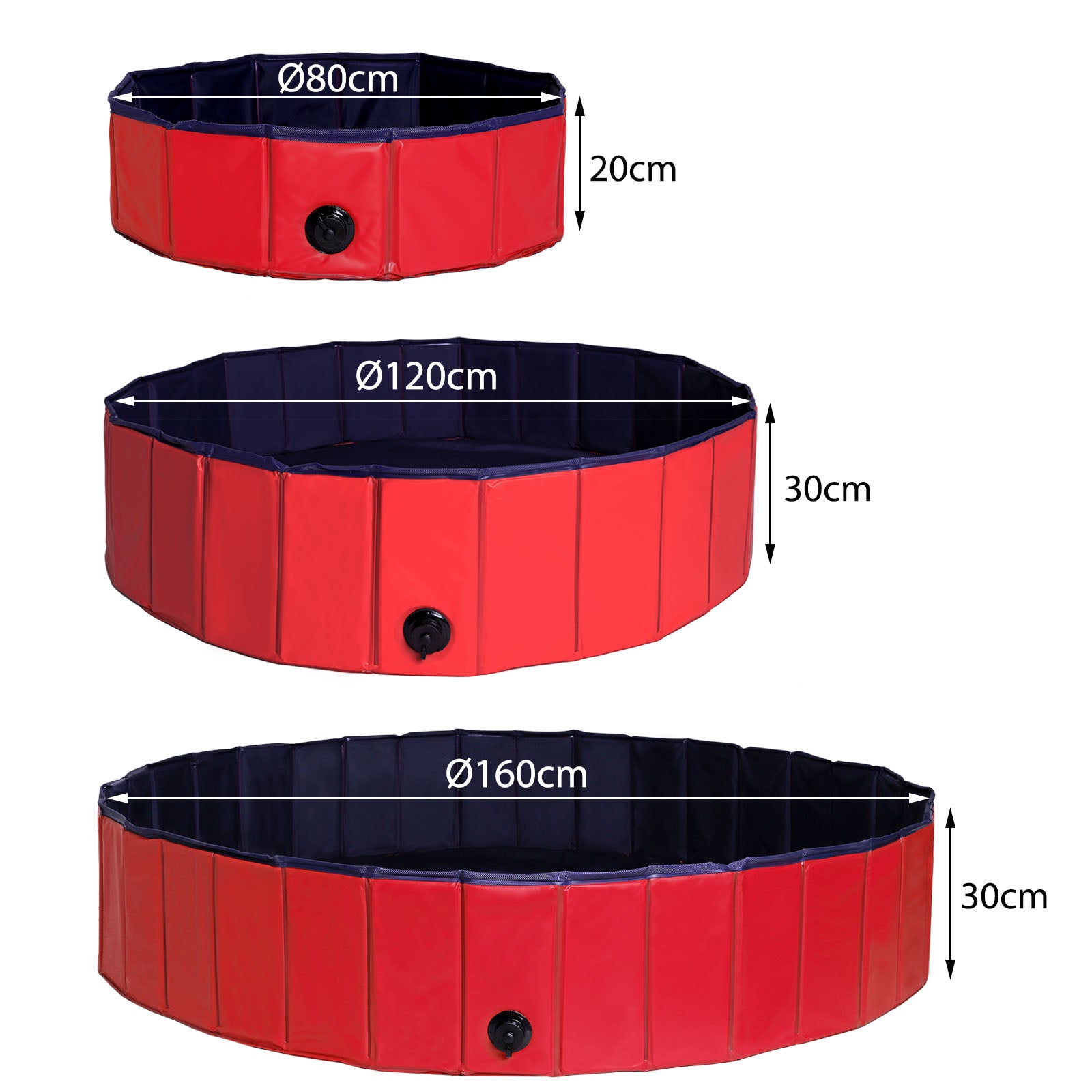 Größenangaben der verschiedenen Pool-Größen