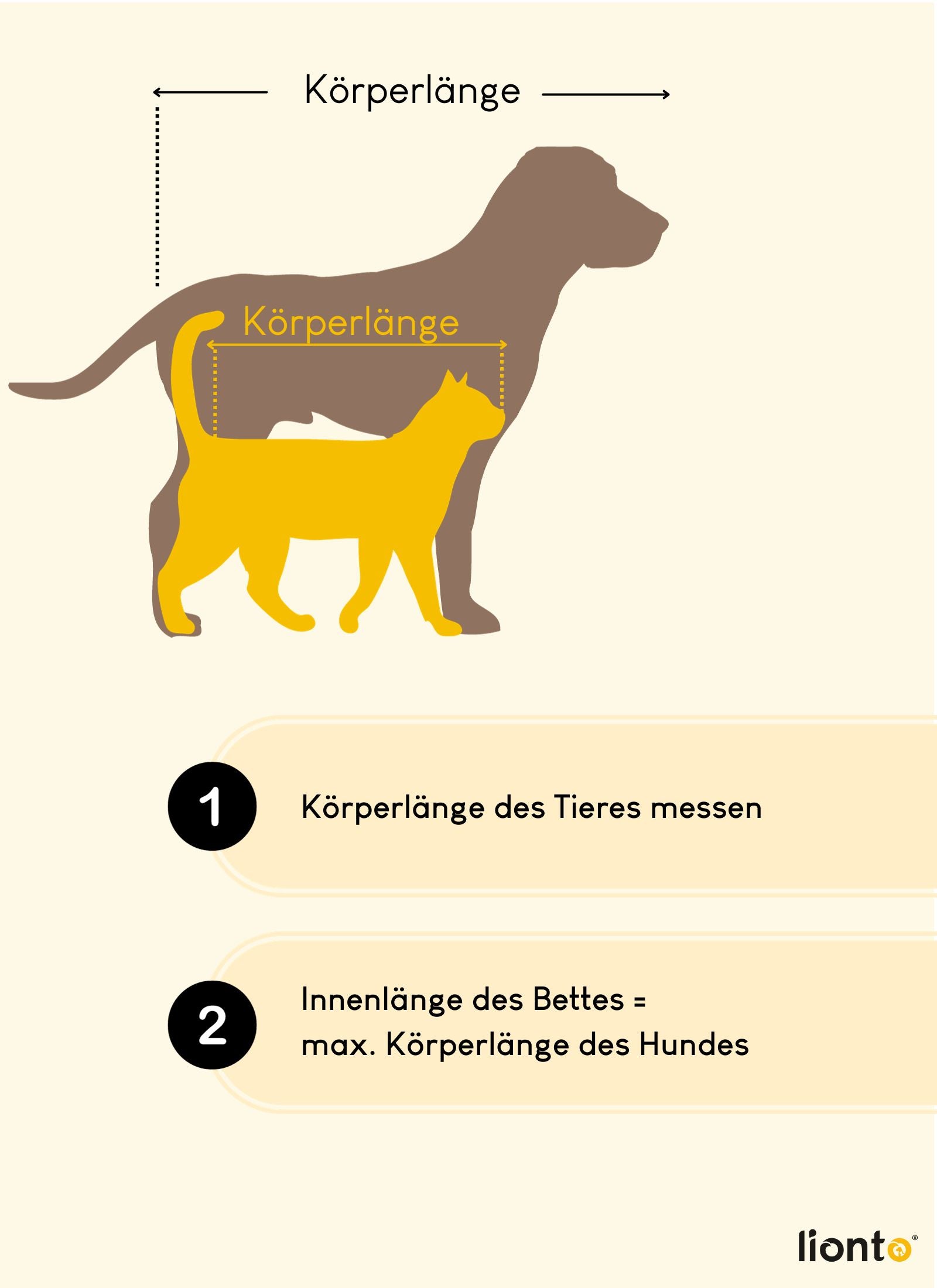 Cama para perros 4 en 1 con cojín reversible